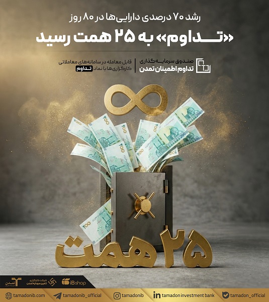 رشد ۷۰ درصدی دارایی ها در ۸۰ روز؛ «تداوم» به ۲۵ همت رسید