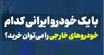 امکان خرید چند خودرو معروف جهان با هزینه کمتر از ۱۰ هزار دلاری محصولات داخلی