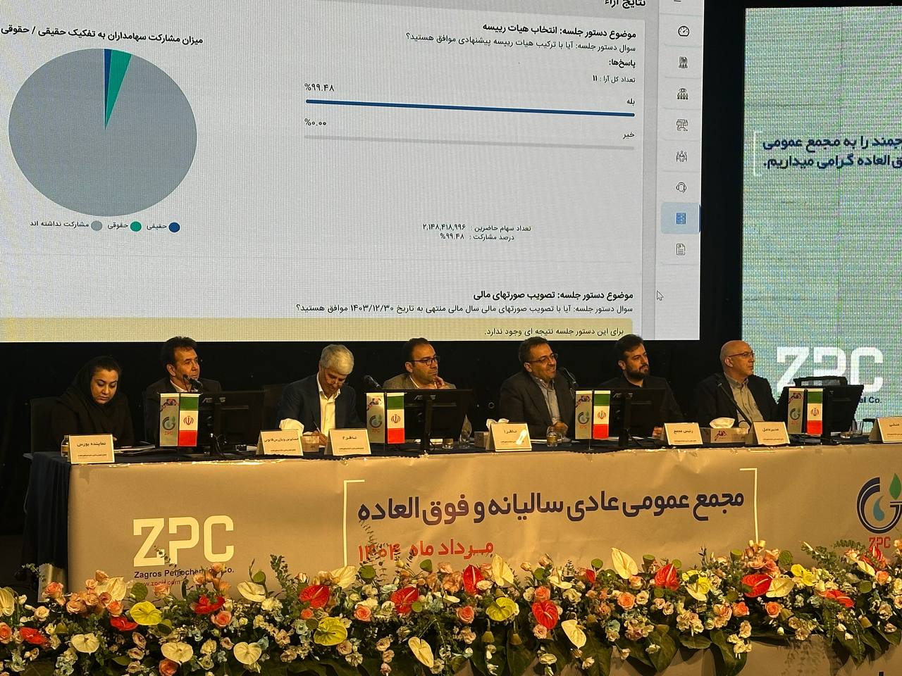 تقسیم سود ۱۳۷۵ تومانی پتروشیمی زاگرس و دستاوردهای قابل توجه