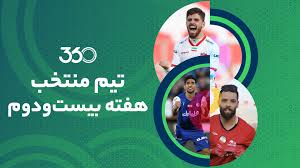 رونمایی از تیم منتخب هفته بیست‌و‌دوم لیگ برتر فوتبال