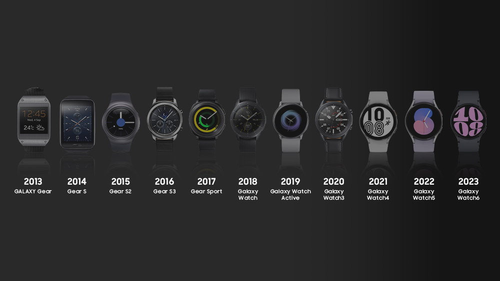 بررسی روند تکامل ساعت‌های هوشمند Galaxy Watch سامسونگ؛ بازآفرینی ساعت‌‌ مچی 