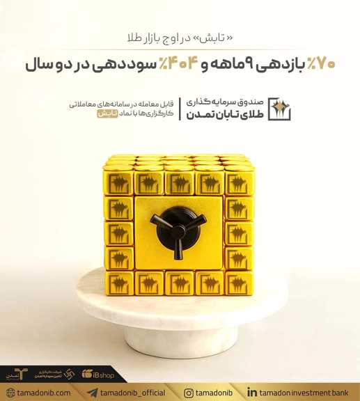 « تابش» در اوج بازار طلا؛ ۷۰٪ بازدهی ۹‌ماهه و ۴۰۴٪ سوددهی در دو سال