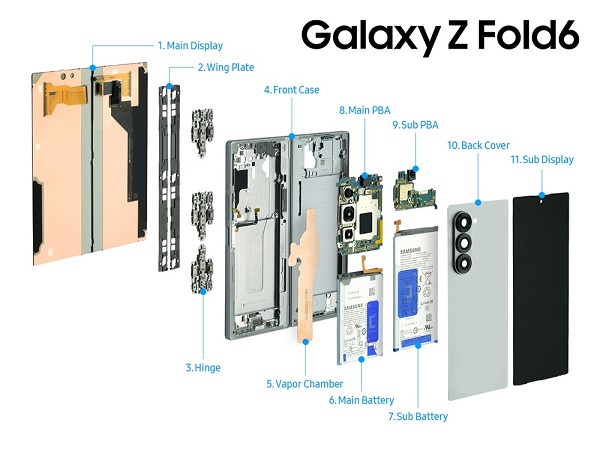 سفری به درون گوشی‌های تاشوی Galaxy Z Fold6 و Galaxy Z Flip6 سامسونگ