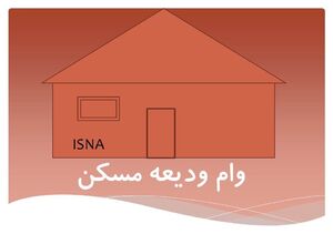 متقاضیان وام اجاره به بانک معرفی می‌شوند
