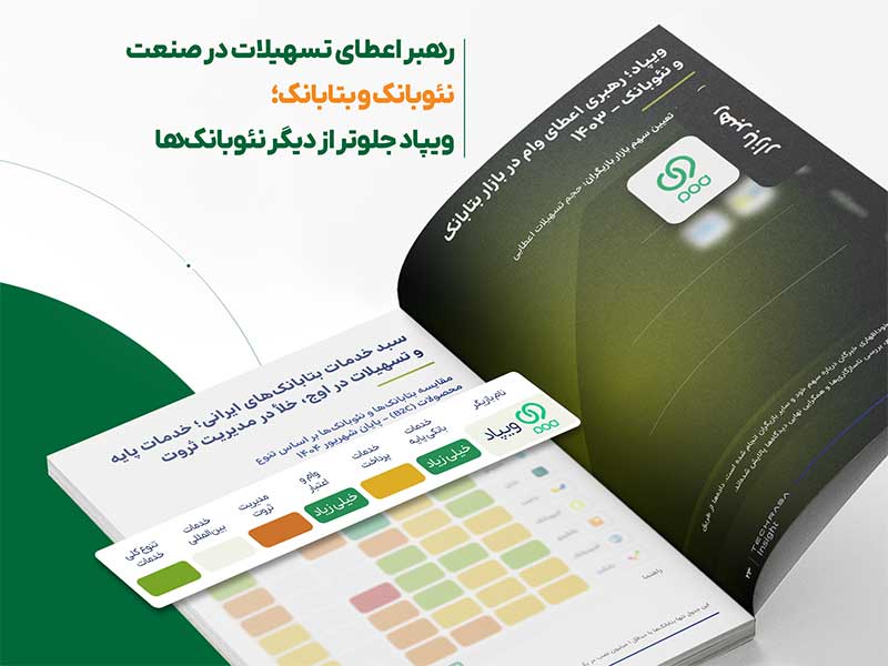 رهبر اعطای تسهیلات در صنعت نئوبانک و بتابانک ویپاد جلوتر از دیگر نئوبانک‌ها