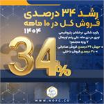  تندیس زرین جایزه ملی مسئولیت اجتماعی به پتروشیمی نوری رسید