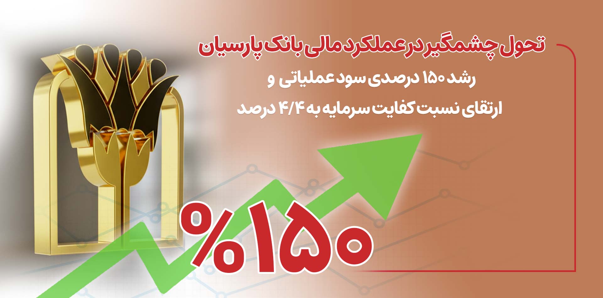 رشد 150 درصدی سود عملیاتی و ارتقای نسبت کفایت سرمایه به 4/4 درصد 