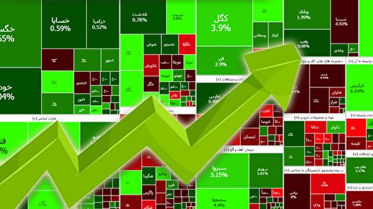 افزایش بیش از ۲۵ هزار واحدی شاخص کل بورس