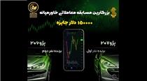 بزرگترین مسابقه معامله گری سال و اهدای جوایز نفیس با بروکر جهانی آرون گروپس