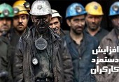 توافق برسر رقم سبد معیشت کارگران/ احتمال تعیین مزد 6 ماهه