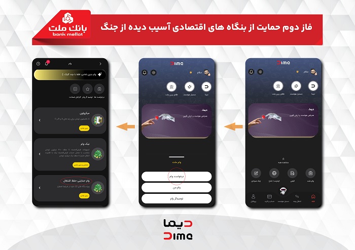 آغاز فاز دوم حمایت بانك ملت از بنگاه های اقتصادی آسیب دیده از جنگ با پرداخت غیرحضوری تسهیلات از طریق اپلیكیشن دیما