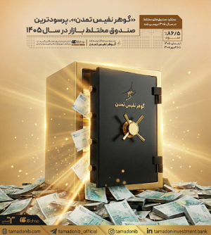 گوهر نفیس تمدن، پرسودترین صندوق مختلط بازار در سال 1405