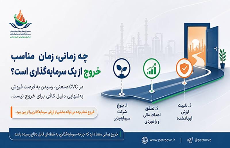 چه زمانی، زمان مناسب خروج از یک سرمایه‌گذاری است؟
