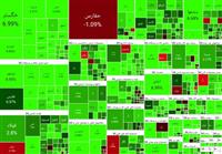 شنبه سبز بازار سرمایه
