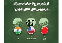 «از شیر مرغ تا جان آدمیزاد» در بورس‌های کالای جهان!
