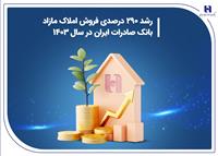 رشد 290 درصدی فروش املاک مازاد بانک صادرات ایران در سال 1403