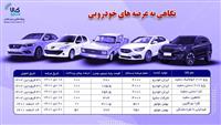 عرضه ۱۲ هزار خودرو در بورس کالا