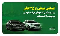 اسامی نمایندگان موافق عرضه خودرو در بورس کالا