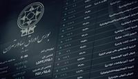 گزارش ماهانه وضعیت بازار سرمایه در شهریورماه ۱۴۰۲ منتشر شد