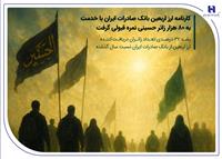 کارنامه ارز اربعین بانک صادرات ایران با خدمت به 80 هزار زائر حسینی نمره قبولی گرفت/ رشد ۳۲ درصدی تعداد زائران دریافت‌کننده ارز اربعین از بانک صادرات ایران نسبت سال گذشته