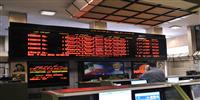 ترمز رشد این سهم ها در بورس کشیده شد!
