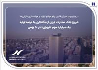 خروج بانک صادرات ایران از بنگاه‌داری با عرضه اولیه یک میلیارد سهم «ثپهران» در ۲۰ بهمن
