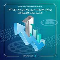 پرداخت الکترونیک سپهر اول شد