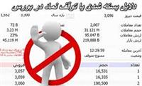  توقف سه نماد برای انتخاب اعضا و افزایش سرمایه