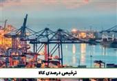 11 تسهیل گمرکی برای فعالان اقتصادی در شرایط جنگ