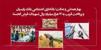 پرداخت قریب به 17 هزار میلیارد ریال تسهیلات قرض‌الحسنه