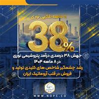 رشد چشمگیر شاخص های کلیدی تولید و فروش در قلب آروماتیک ایران
