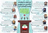 ۱۰ اقتصاددان پاسخ دادند: آیا شرکت در انتخابـات تأثیـری بر بهبود وضعیت اقتصادی دارد؟+ اینفوگرافیک
