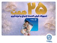 تسهیلات ازدواج و فرزندآوری بانک تجارت بالغ بر 25 همت شد