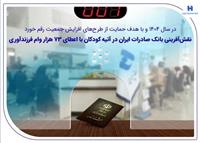 نقش‌آفرینی بانک صادرات ایران در آتیه کودکان با اعطای 73 هزار وام فرزندآوری