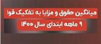 جدول کمترین و بیشترین حقوق ۹ ماهه در سه‌ قوه و یک نهاد منتشر شد