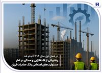 پشتیبانی از اشتغال‌زایی و مسکن در آمار مسئولیت‌های اجتماعی بانک صادرات ایران