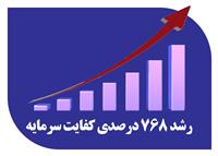 کفایت سرمایه بانک صادرات ایران ۷۶۸ درصد اوج گرفت