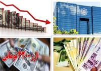سیاست تثبیت ترمز تبدیل شبه پول به پول را در ۱۴۰۲ کشید