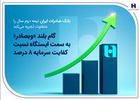 گام بلند «وبصادر» به سمت ایستگاه نسبت کفایت سرمایه ۸ درصد