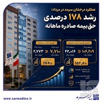 عملکرد درخشان سرمد در مرداد؛ رشد ۱۷۸ درصدی حق‌بیمه صادره ماهانه